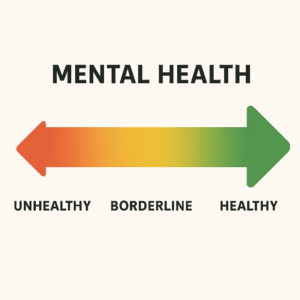 mental health spectrum